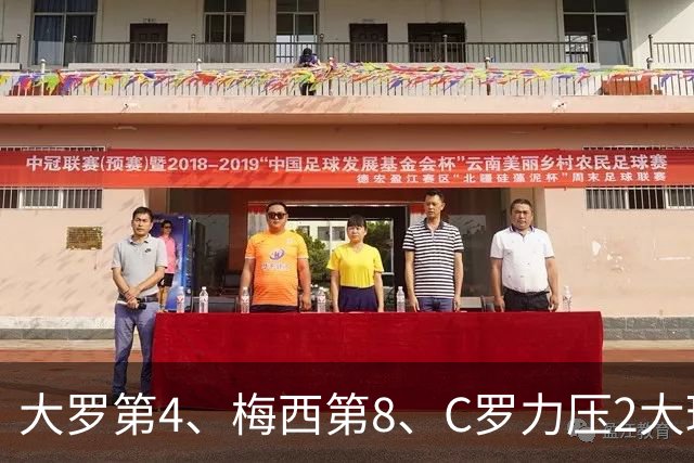 大罗第4、梅西第8、C罗力压2大球王登顶! 单兵最强我第一个不服